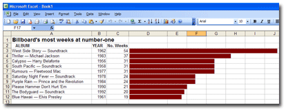 excelchart3.gif